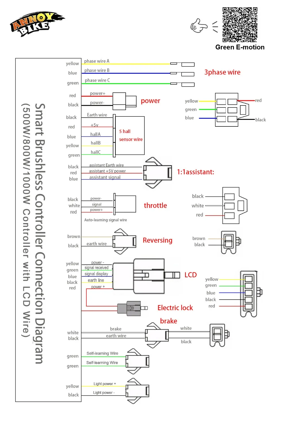 Top 800W/500W 24V/ 36V/ 48V MOFSET Brushless Motor Controller E-bike Scooter BLDC Controller With Regenerative and Reverse Function 4