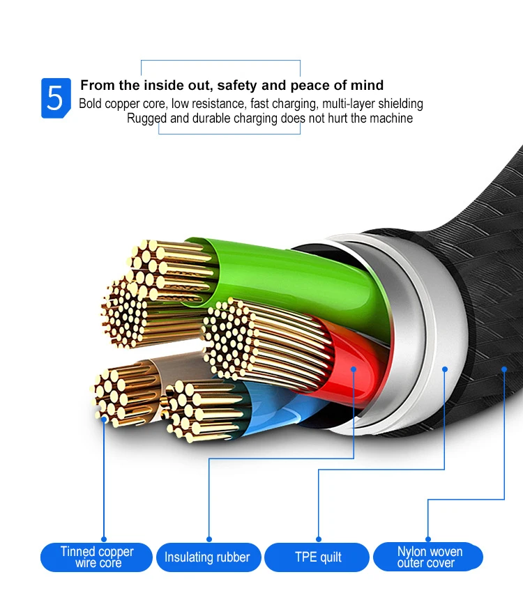 Кабель usb type-C, 1,8 м, магнитный кабель Usb C, 20 в, 5 А, кабель для быстрой зарядки и передачи данных USBC, поддержка QC PD для MacBook