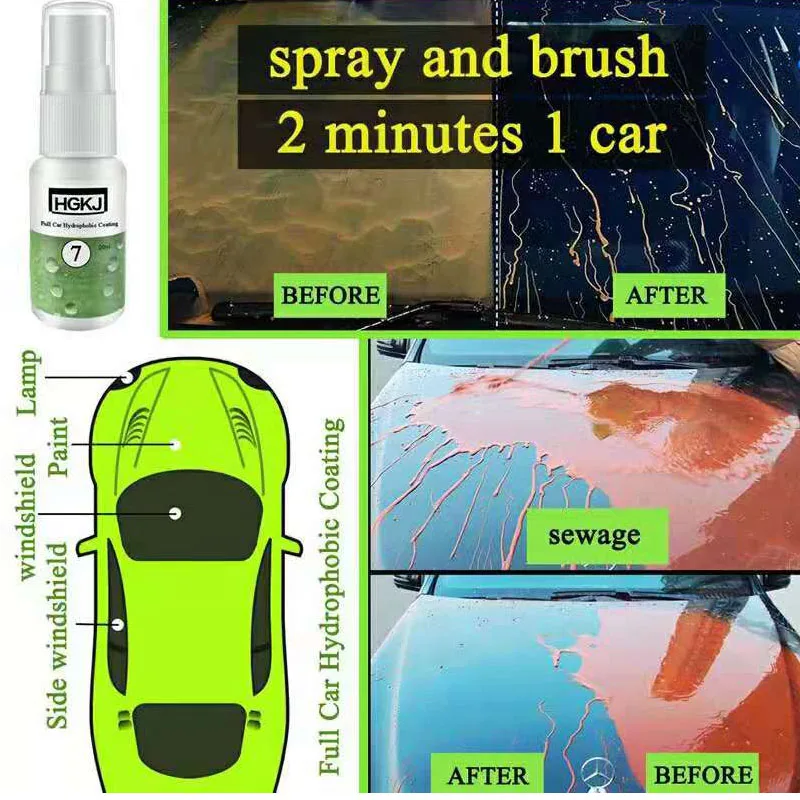 20 50ml HGKJ 7 Full Car Windshield Hydrophobic Coating Glass Car Paint Universal Hydrophobic Coating Rainproof Agent
