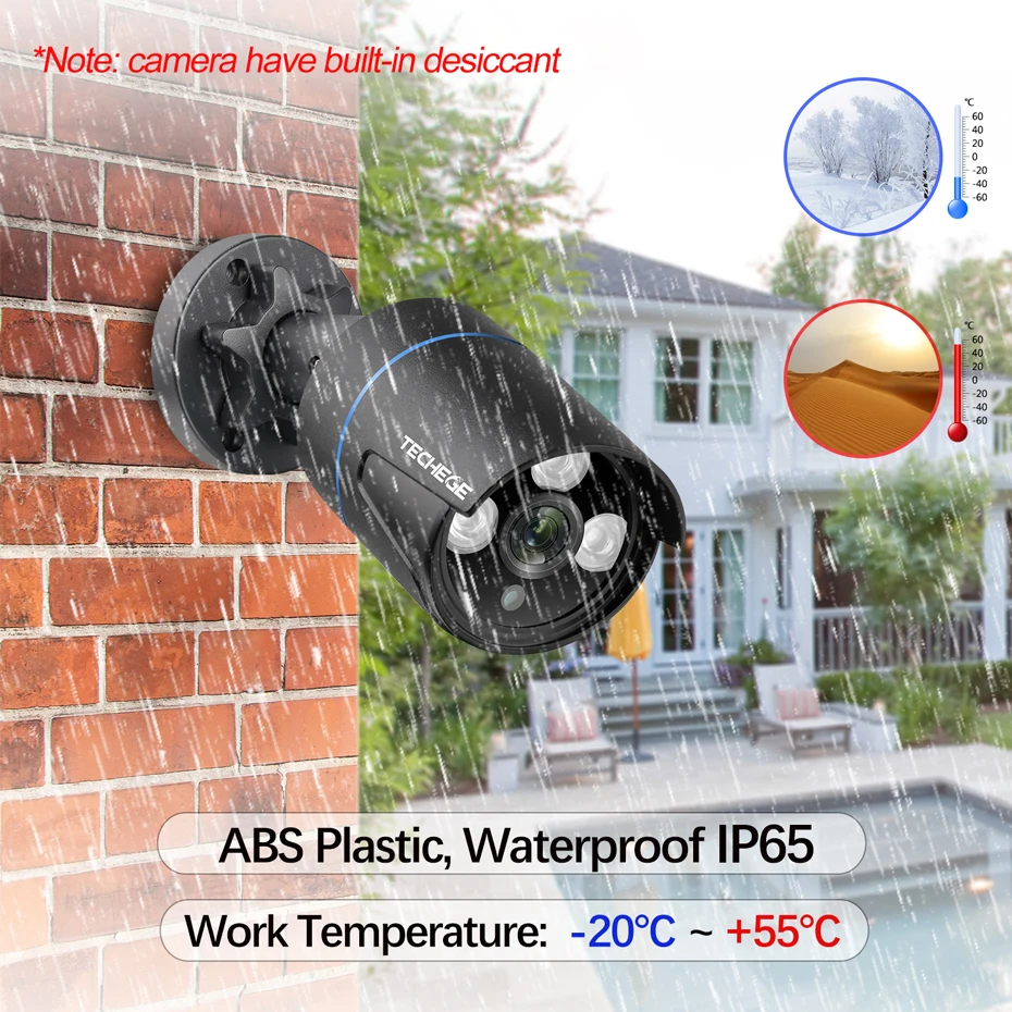 WATERPROOF