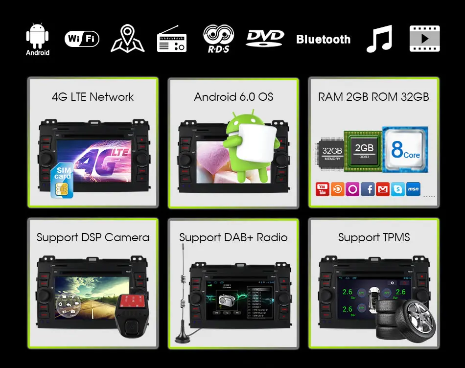 Flash Deal Ownice C500 4G SIM LTE Car DVD for Toyota Prado Land Cruiser 120 2002 - 2009 Android 6.0 Octa 8 Core 2G RAM 32G ROM Radio GPS BT 4