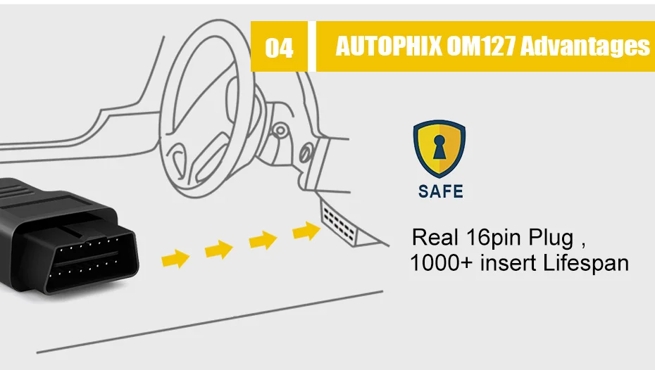 Autophix OM127 OBD2 автомобильный сканер ODB2 диагностический инструмент OBDII EOBD JOBD считыватель кода с русским языком OBDII автоматический сканер