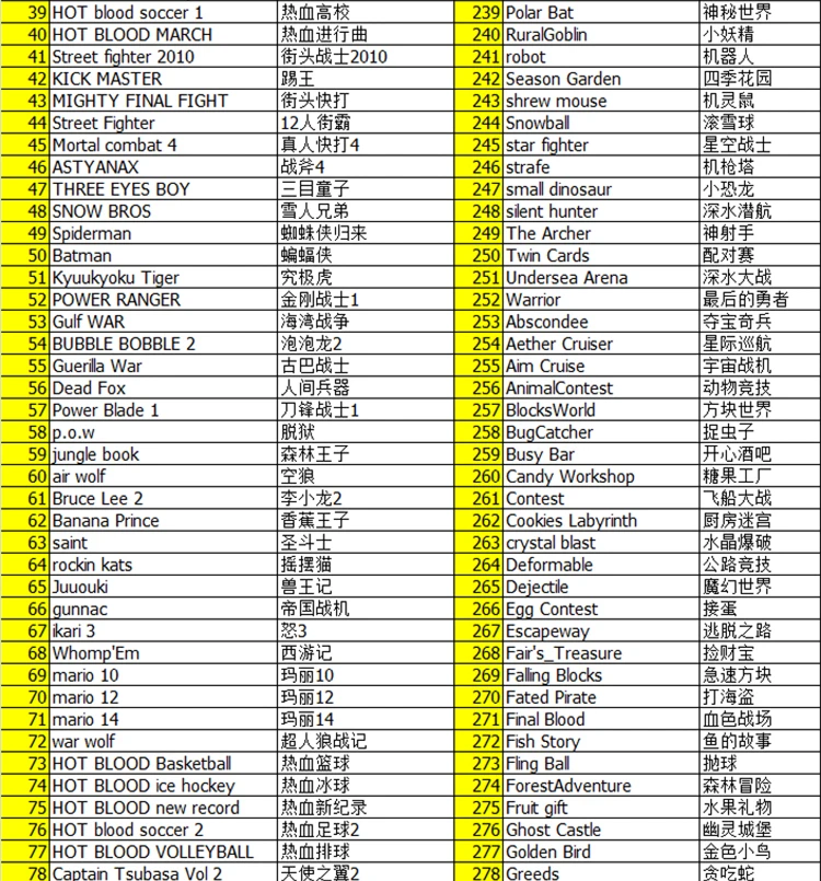 New 500 games 2