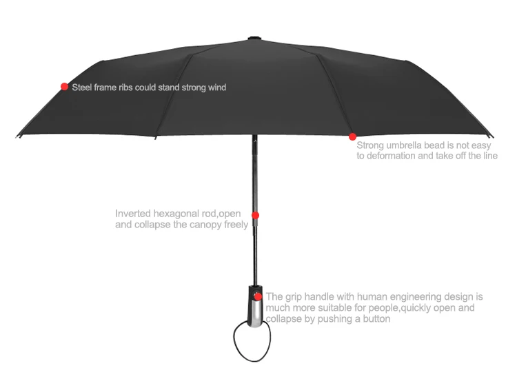 Полностью автоматический 3 Складной Зонт мужской большой сильный Ветрозащитный Небьющийся сверхмощный дорожный уличный с ручкой черный дождевик Parapluie
