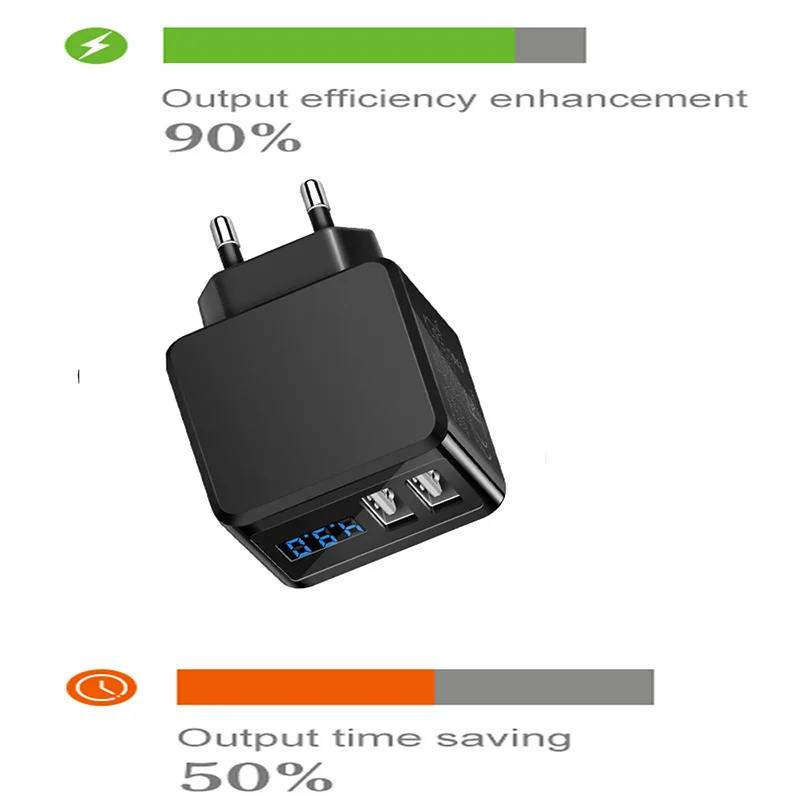 Powstro цифровой Дисплей стены Зарядное устройство 5V 2.1A с 2 портами(стандарт телефон Зарядное устройство зарядное устройство универсальное для iPhone samsung Зарядное устройство