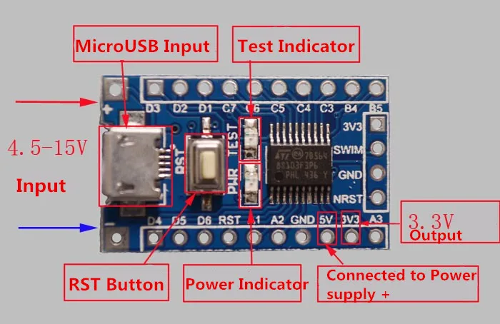 Samsung s3f9454bzz-dk94. Stm8f103f3p6. Stm8s003f3p6 datasheet. S 3 f. Stm8s103f3p6 отладочная плата схема.