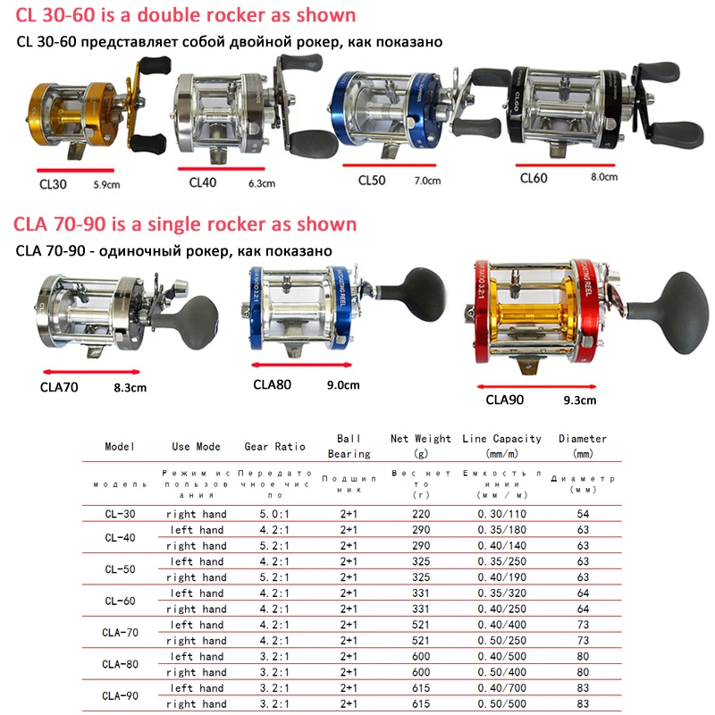 Металлическая литая Рыболовная катушка с левой/правой рукой, CL30-90 катушка для соленой воды, катушка для литья барабана YL12