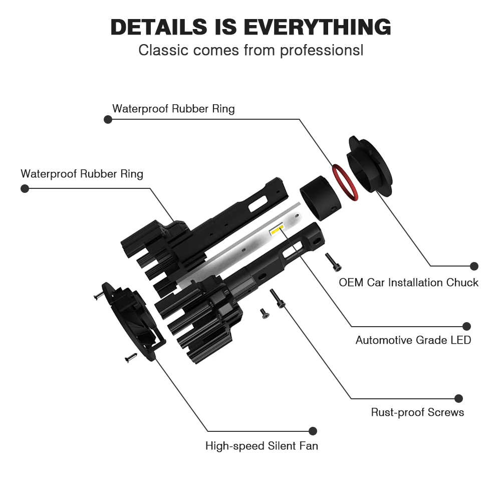 NOVSIGHT H7 светодиодный H4 H11 9006 9005 яркие автомобильные лампы, лампы 100W 20000LM декодер светодиодная фара головного света автомобиля передние фары 6000K 12V 24V