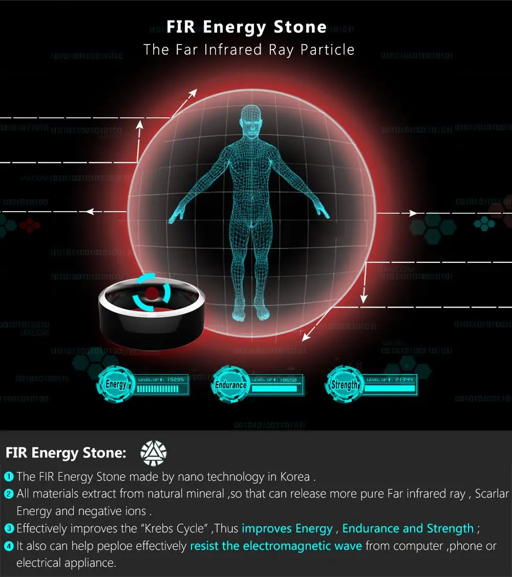 JAKCOM R3 смарт Кольцо Горячая Распродажа в браслете наушники toma presion ekg часы