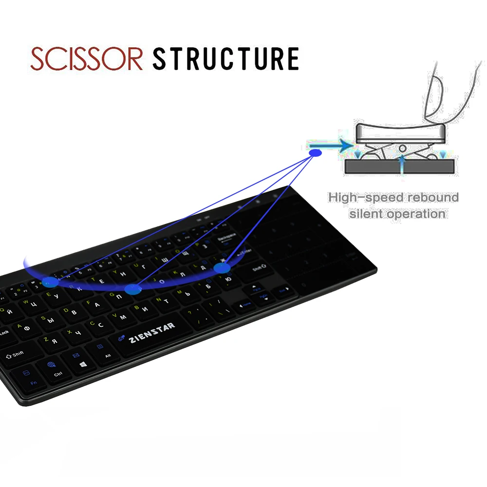 Zienstar русская Беспроводная мини-клавиатура с тачпадом и Numpad для Windows PC, ноутбука, Ios pad, Smart tv, HTPC IP tv, Android Box