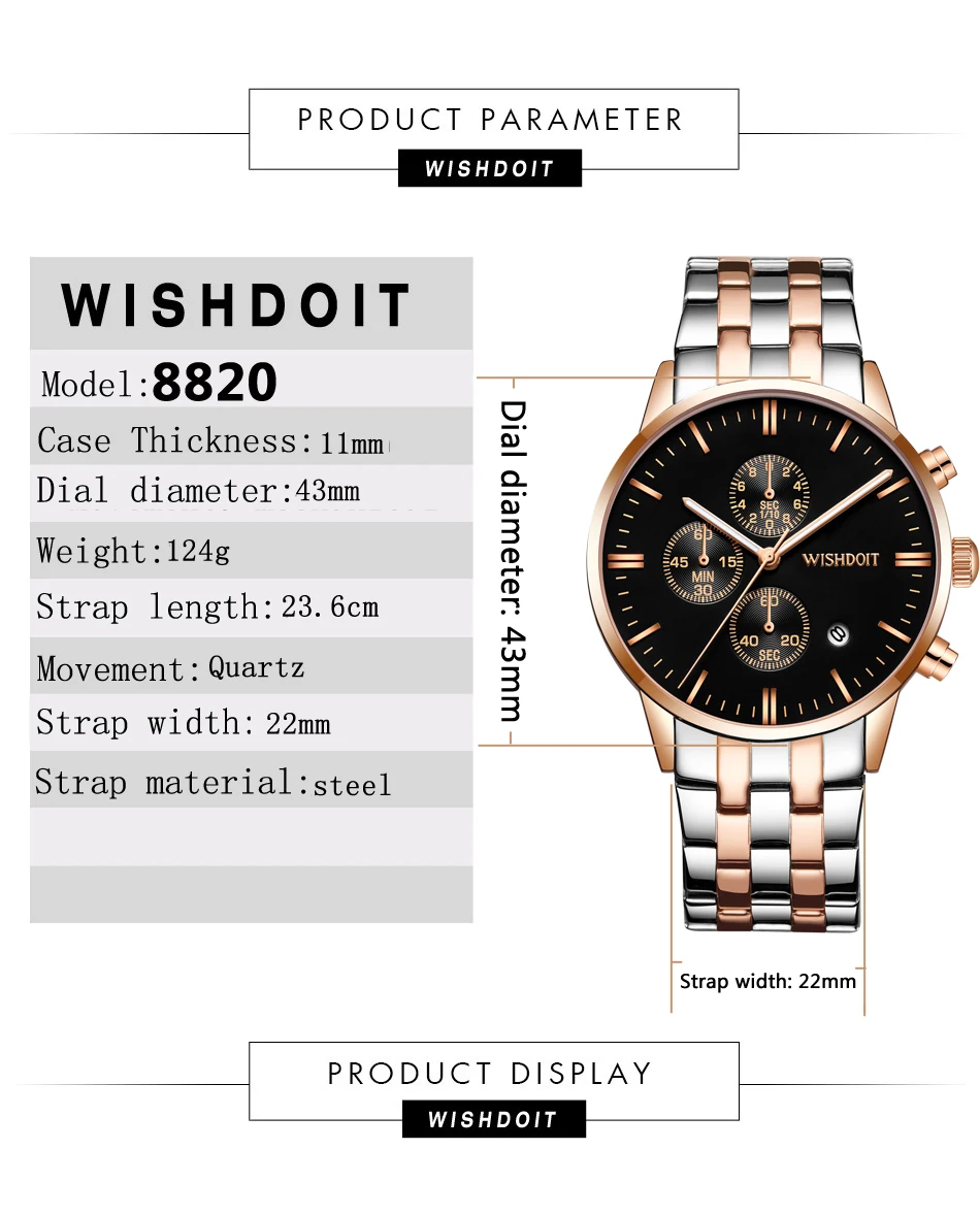 WSD