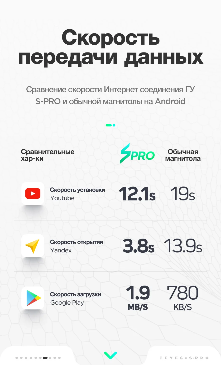 Flash Deal TEYES SPRO For Lada Granta 2018-2019 Car Radio Multimedia Video Player Navigation GPS Android 8.1 Accessories Sedan No dvd 2 din 15