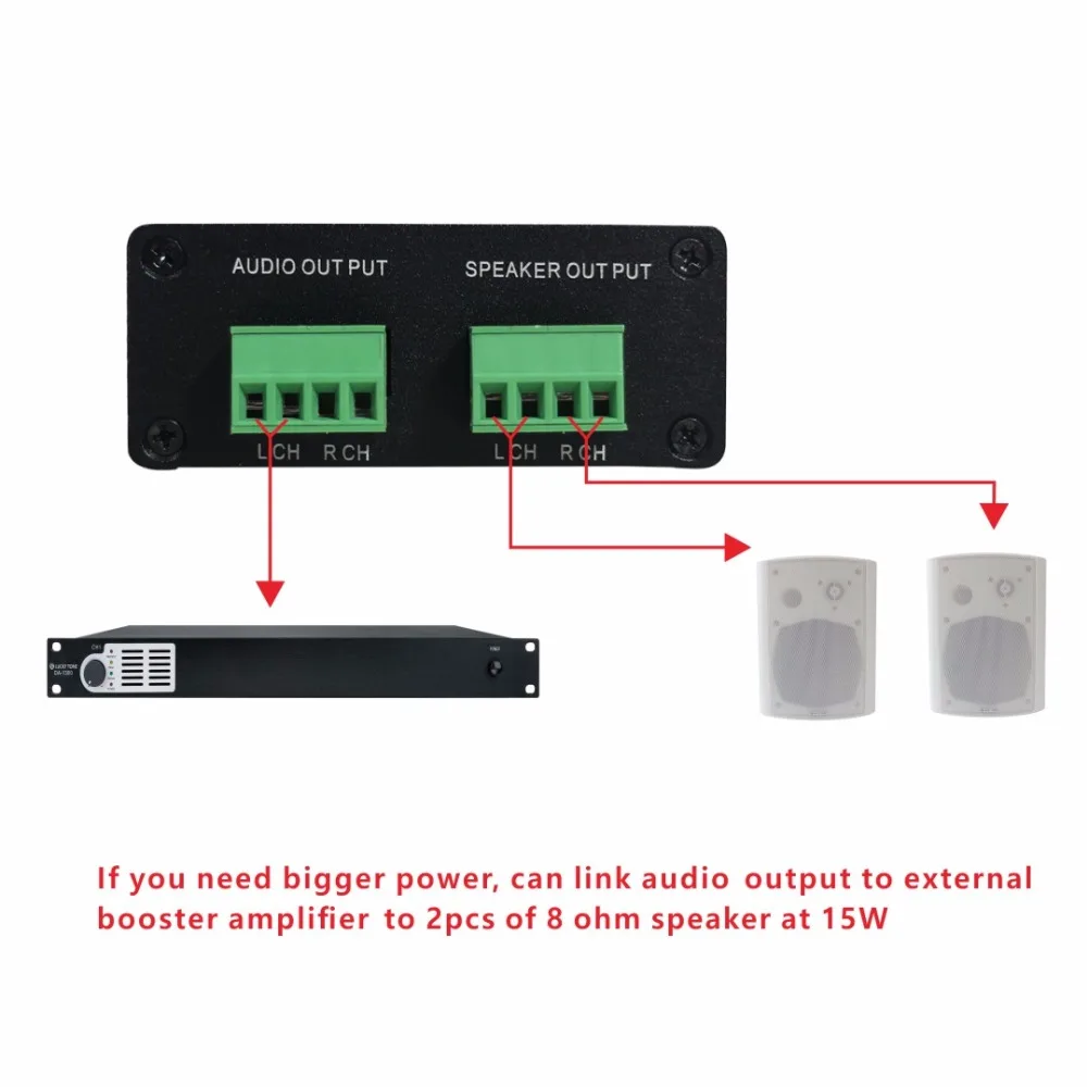 SIP PA system 520107 2x15W Wall-mounted Network Audio Terminal, supports SIP protocol and POE power supply with Amplifier