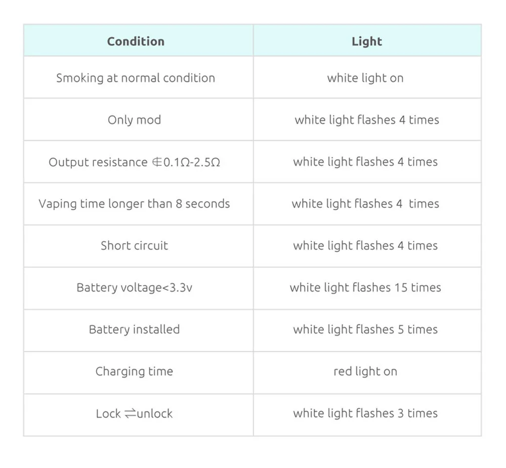 electronic cigarette 11