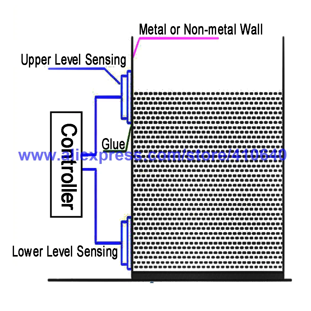 metal usado para industria especial sensor de nivel sem contato 03