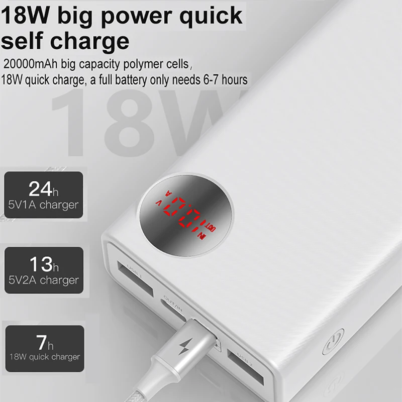 Baseus 20000mAh power bank PD3.0 быстрое зарядное устройство для путешествий для iPhone Xs Max Xr X 8 Plus power Bank для samsung