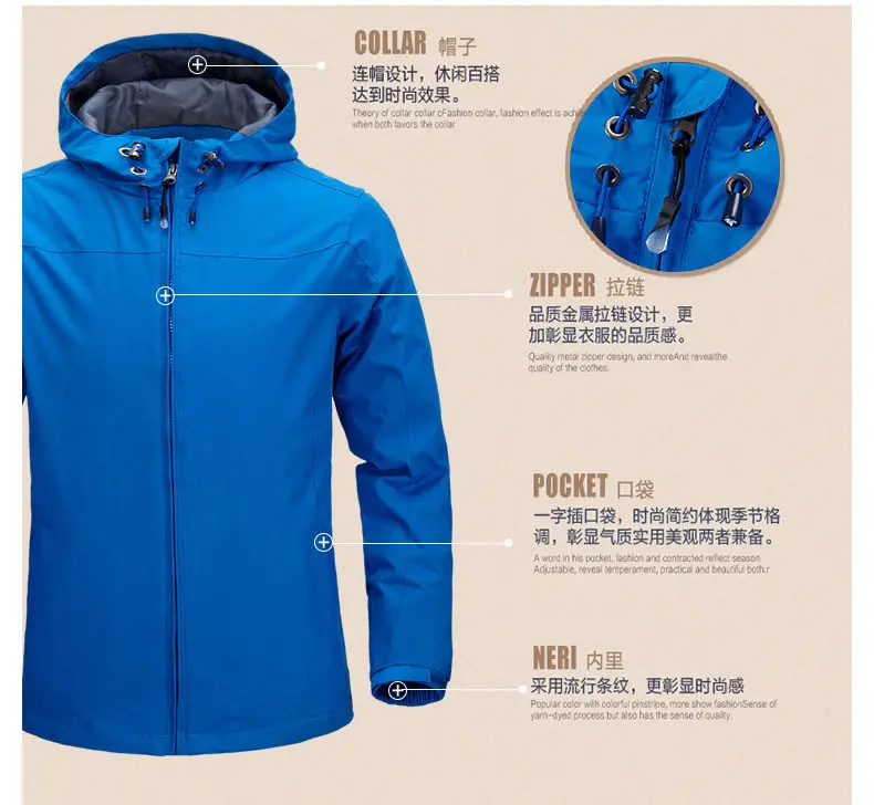Spring Jacket Men 2019 Windbrear Jacket Male Coats Hooded Mens Jacket Brand Sports Windproof Waterproof Outwear Zipper Pockets S 3
