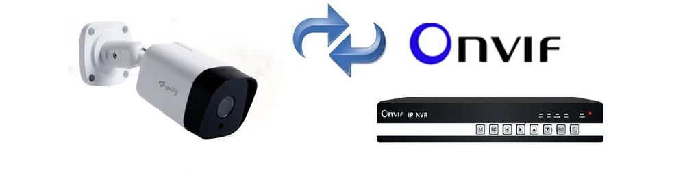 onvif 2