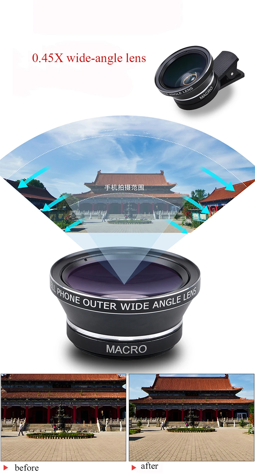 0.45x-wide-angle-lens-2