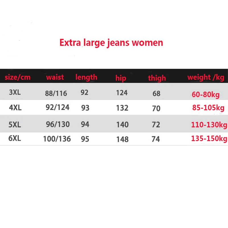 Большие размеры джинсы женские летние резинка на талии свободные тонкие женские джинсы 300 фунтов рваные джинсы для женщин брюки джинсовые
