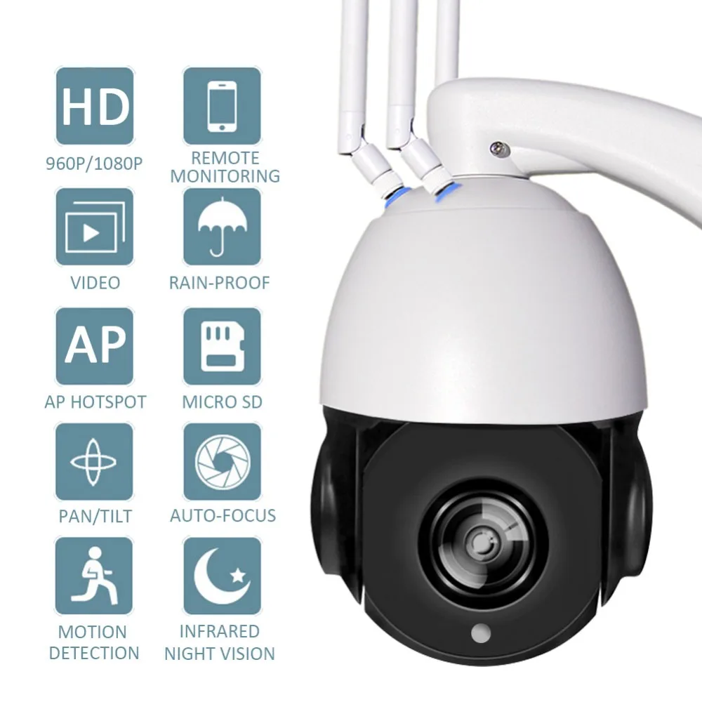  YSA 1080P HD PTZ IP Camera 4G 3G SIM SD Card Dome Wifi Security Camera Outdoor 22X Optical Zoom Nig