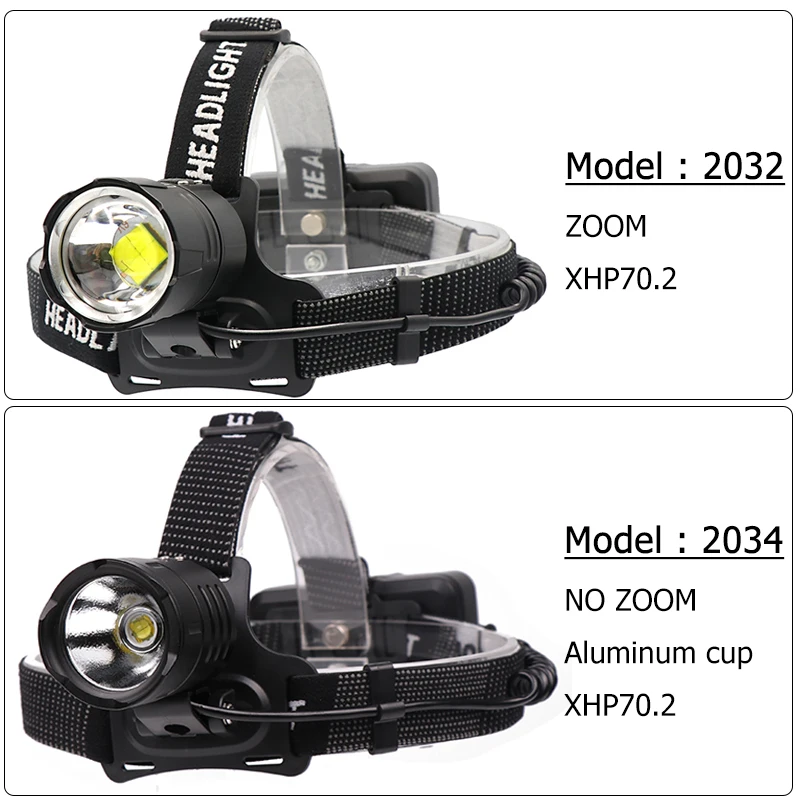 Новое поступление оригинальный светодиодный налобный фонарь CREE Xlamp XHP70.2 7800 лм