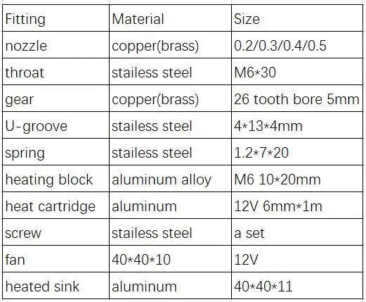 Mk8 экструдер головки J-Head Hotend 0,4 мм сопло комплект 1,75 мм нити экструзии 3d принтеры запчасти