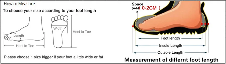 measurement