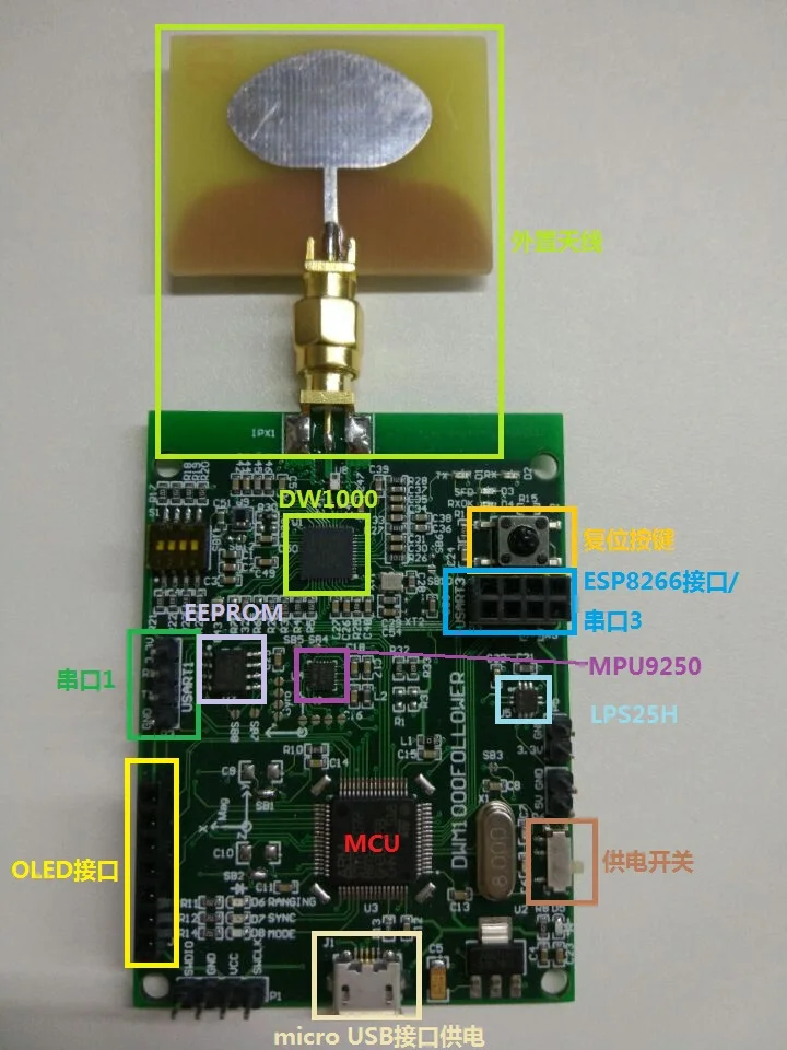 

DW1000FOLLOWER Development Board UWB Indoor Positioning Abandon DWM1000 Module Automatically Follow