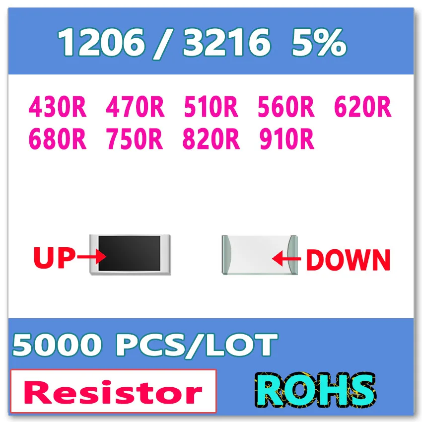 JASNPROSMA 1206 J 5% 5000 шт 430R 470R 510R 560R 620R 680R 750R 820R 910R высокое качество smd 3216 Ом резистор|ohm| |