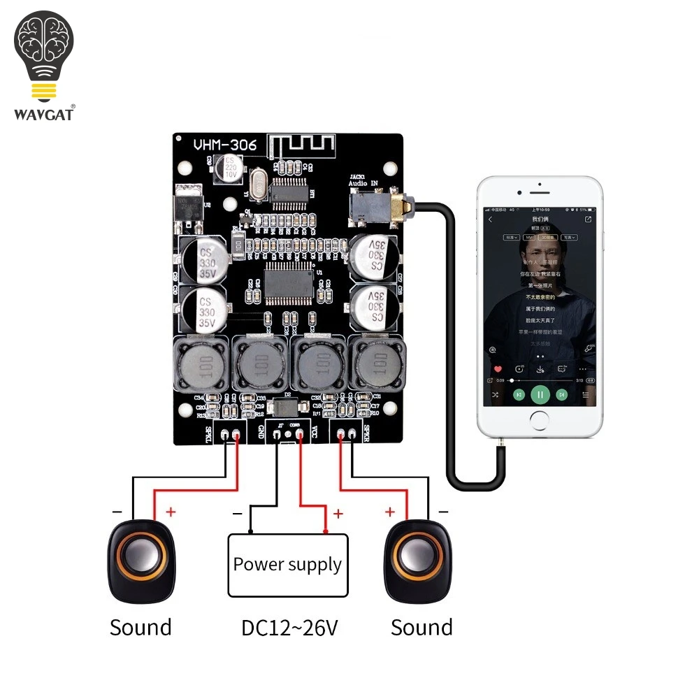 TPA3118 2x30W 9-26V DC Stereo audio Bluetooth 4.2 Digital power Amplifier Board diy Toys Model amplificador amplifiers D3-001