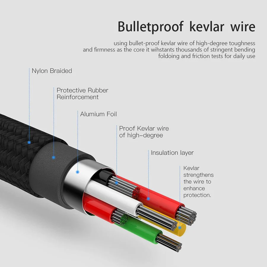 CBAOOO 3M 3A быстро Тип usb C кабель USB C кабель для samsung S10 Xiaomi Mi 9 Oneplus 6, 6 комплектов/партия, быстрая зарядка PD Зарядное устройство Тип-C кабель