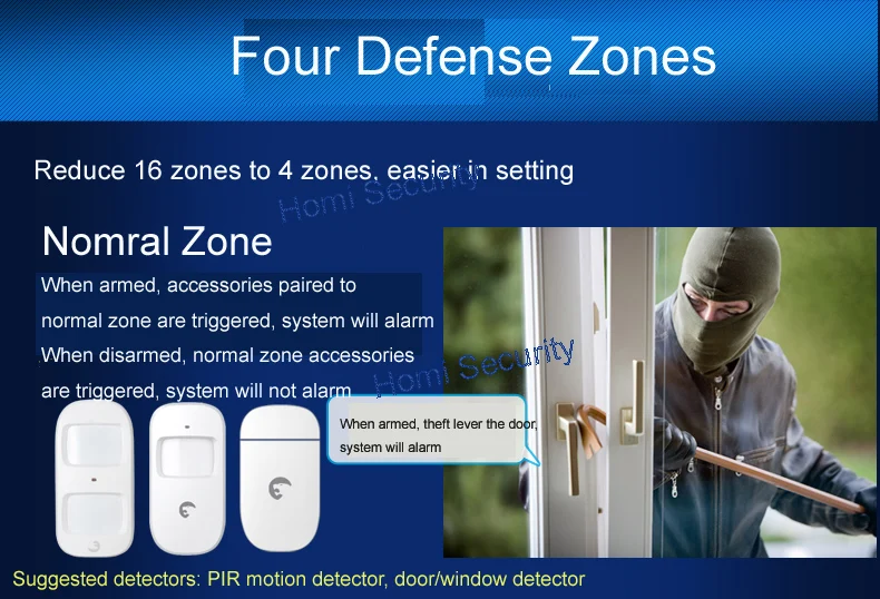 13 four defense zones