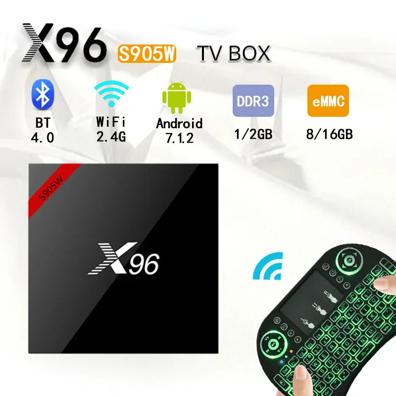 

X96 S905W android tv box x96w 1G8G 2G16G smart tv Box Amlogic S905W Set Top2.4GHz WiFi Support 4K Media Player HDMI 2.0 PK T9