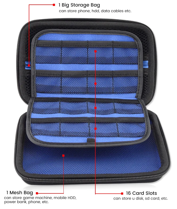 Аксессуары для электроники на молнии, дорожная сумка для хранения игровой консоли, Мобильный Внешний аккумулятор для HDD, USB кабель, зарядное устройство, сумки, нейлоновый чехол