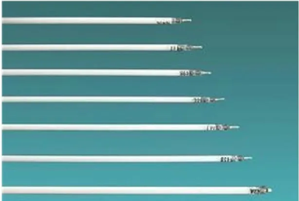 

Free shipping 10pcs 17 inch 4:3 lcd screen LCD CCFL lamp backlight , CCFL backlight tube,348MMx2.4mm, 17 inch screen CCFL light