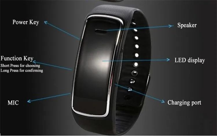 samsung gear fit waterproof