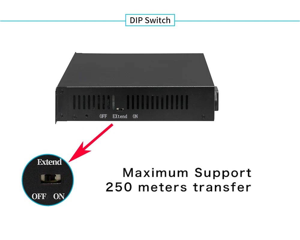 250 м 10 порты продлить коммутатор Ethernet с 8 PoE + 2 Uplink 100 Мбит/с IEEE 802.3af/at 150 Вт