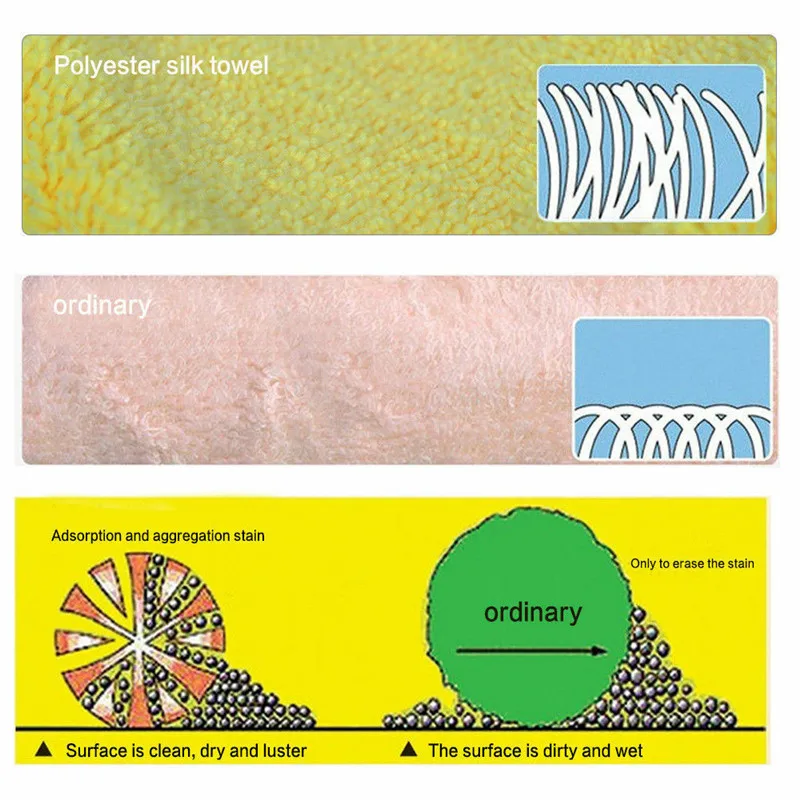 Абсорбирующее полотенце для мытья автомобиля большого размера, микрофибра, коралловый флис, полотенце для чистки, сушильная ткань, супер мягкая многоцелевая ткань для мытья Авто