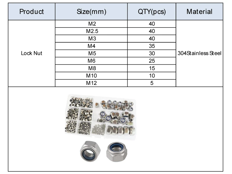 Нейлоновые гайки с метрической резьбой, шестигранная вставка, Стопорная гайка из нержавеющей стали 304, ассортимент, 240 шт, M2 M2.5 M3 M4 m5 m6 m8 m10 m12