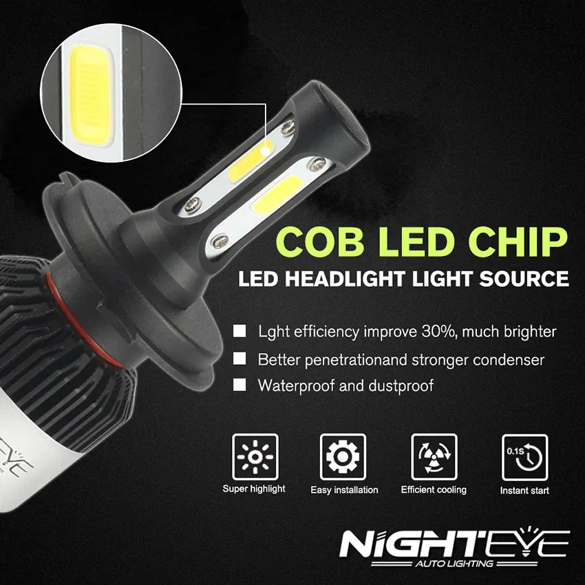 NIGHTEYE H7 светодиодный H4 фары лампа 72 Вт 9000LM с COB чип H1 H3 12 V Светодиодный фонарь