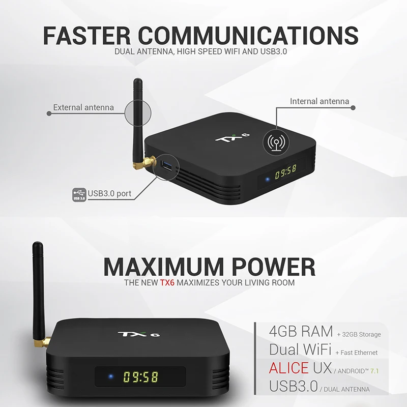 XGODY TX6 Smart tv Box Android 9 Allwinner H6 4 ГБ DDR3 32 Гб EMMC 2,4 ГГц 5 ГГц WiFi Поддержка 4K H.265 Bluetooth Подсветка клавиатуры