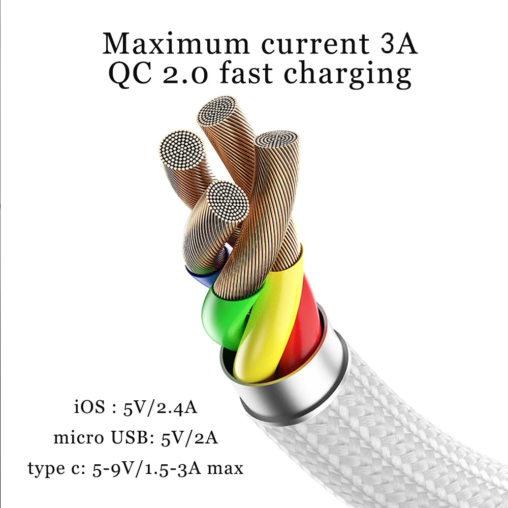 Магнитный зарядный кабель WSKEN X2 для iPhone USB Type C 3A Micro Кабель адаптер|Кабели