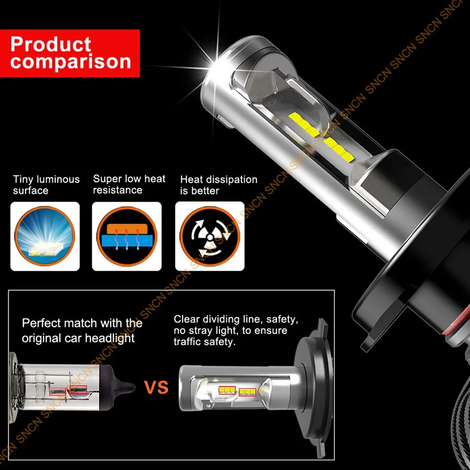 SNCN N1 2 шт. DC12V 25 Вт 4000лм H13 9005 9006 H10 9012 Автомобильный светодиодный головной фонарь комплект передних фар авто лампа все в одном