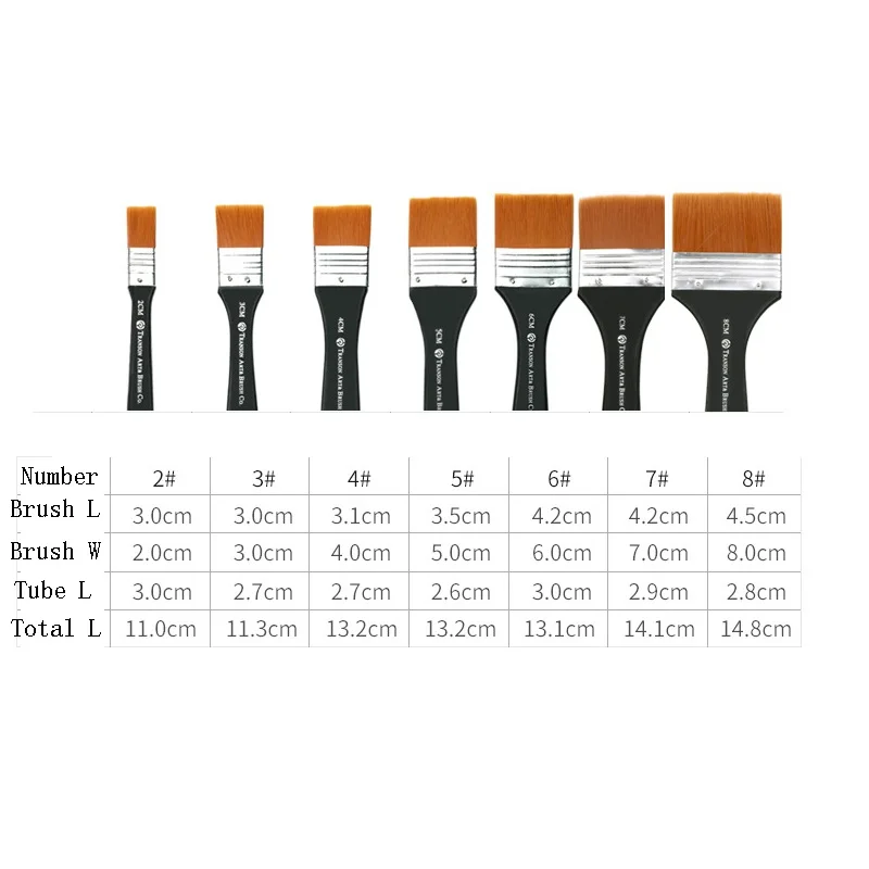 8113238970_1718785984