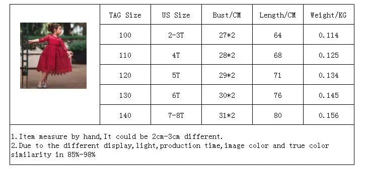 Нарядное кружевное платье для детей; летняя одежда; коллекция года; платья принцессы для дня рождения; повседневная одежда для маленьких девочек; Детские праздничные наряды