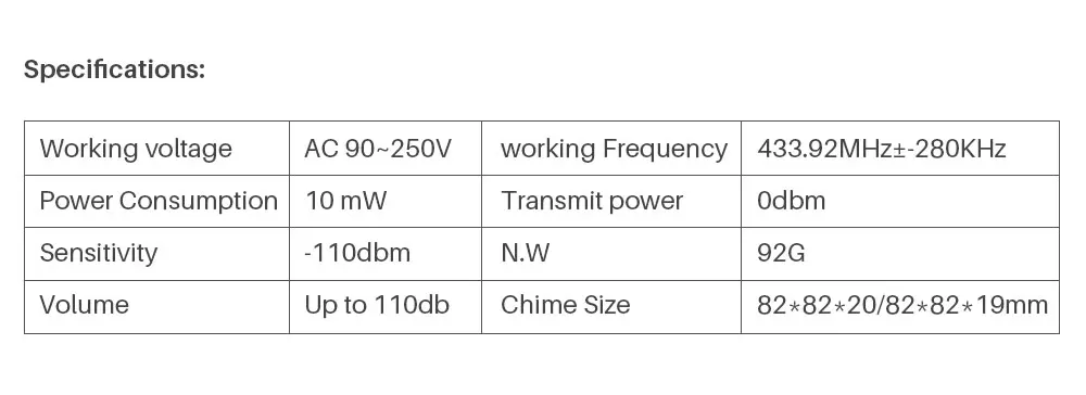 Chime Ding Dong беспроводной дверной звонок приемник AC 90 V-250 V 52 Chimes 110dB Wifi дверной Звонок камера низкое энергопотребление внутренний звонок