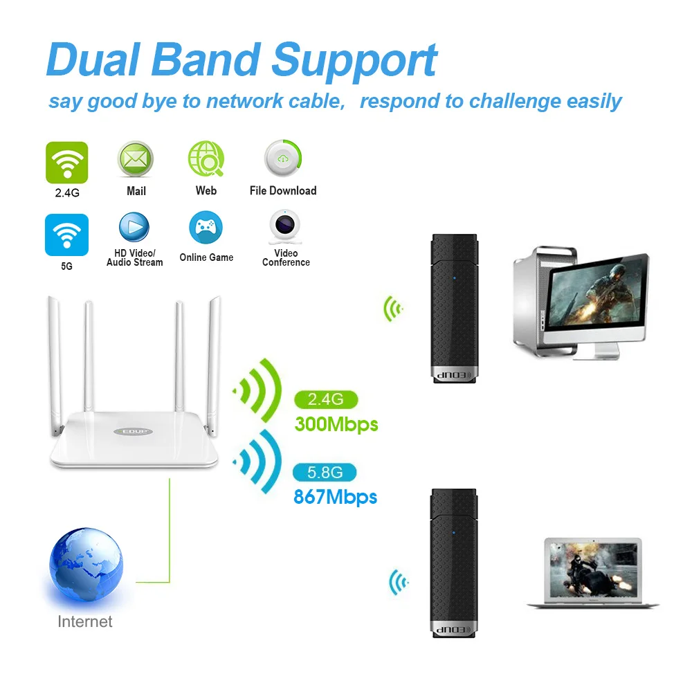 EDUP 5ghz USB Wireless wifi adapter high speed 1200mbps wifi receiver 802.11ac Dual band usb 3.0 ethernet adapter