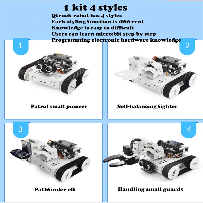 DIY micro: набор интеллектуальных роботов-машин Qtruck/pyton, обучающая программируемая Игрушка robo с четырьмя роботами для управления мобильным приложением