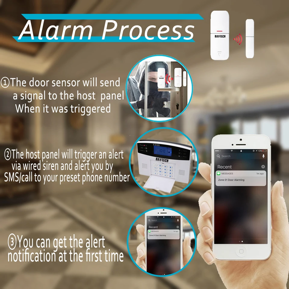 DAYTECH охранных GSM сигнализация системы дым огонь ПИР DIY охранной беспроводной сенсорная аварийная система детектор движения датчик